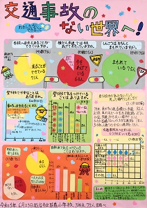 第2部2等交通事故のない世界へ！