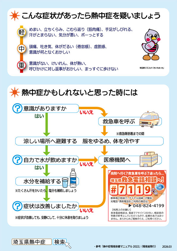 熱中症予防5つのポイントA(裏)