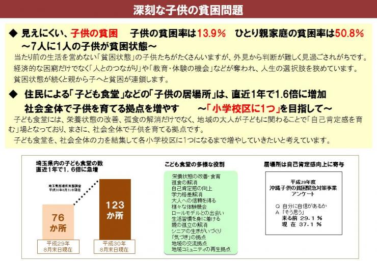 子ども食堂応援プロジェクト1