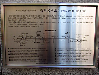 番町文人通りの説明板写真