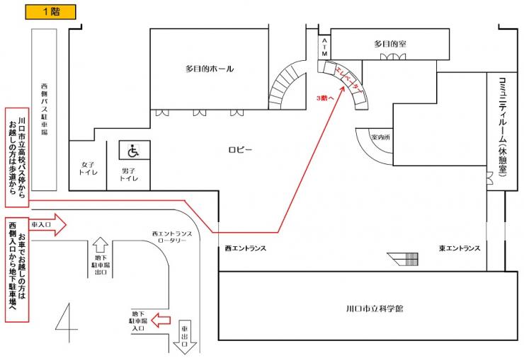 1階図