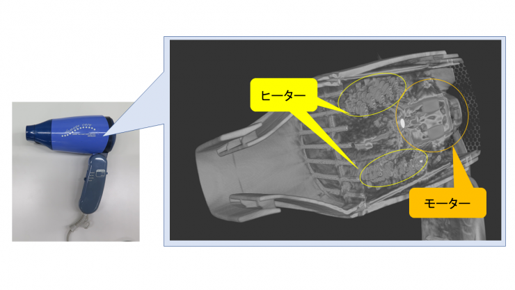 ドライヤーの内部解析を行った図