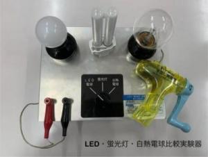 機材貸出し