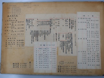 スコアブック頭