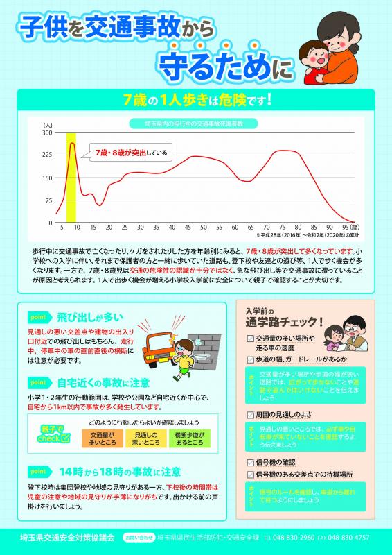 歩行中の交通事故防止チラシ裏