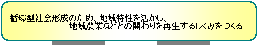 循環型社会形成のため、地域特性を活かし、地域農業などとの関わりを再生するしくみをつくる