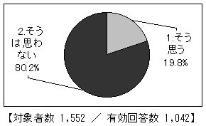 三富地域の山林の評価