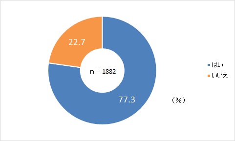 149質問5