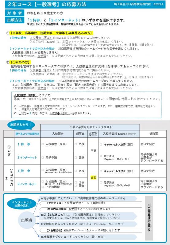 応募方法リーフレット