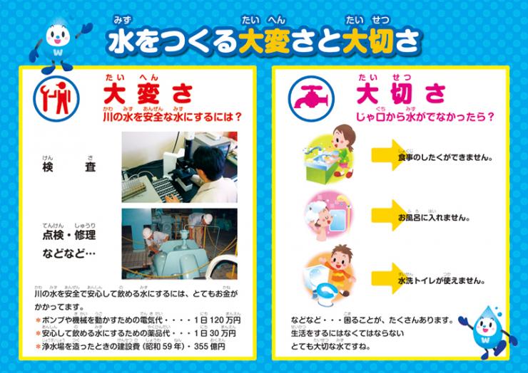 見学順路及び見学のポイント2