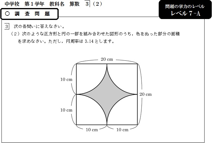 chu1suugaku