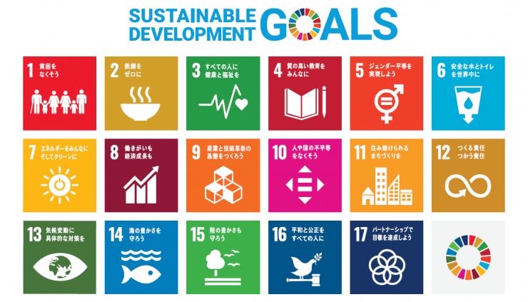 SDGs_poster_r2