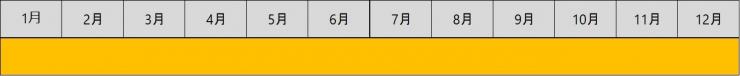 牛肉（彩の夢味牛）の出荷時期