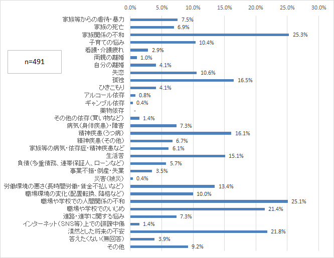 質問2-(2)_R2