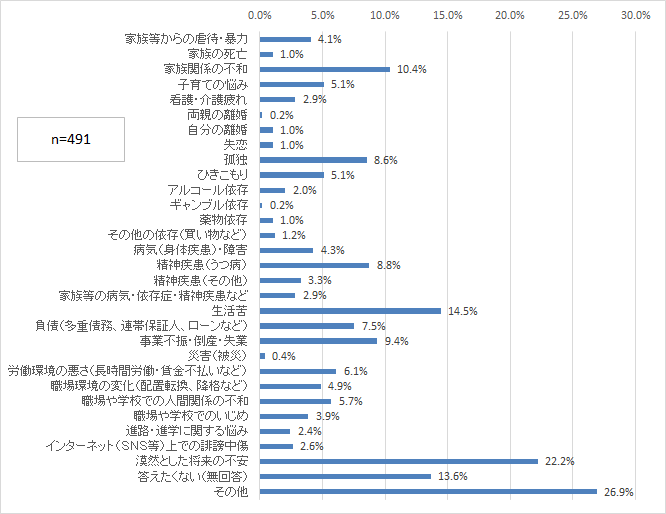 質問2-(3)_R2