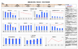 経営比較分析表（工水）の画像