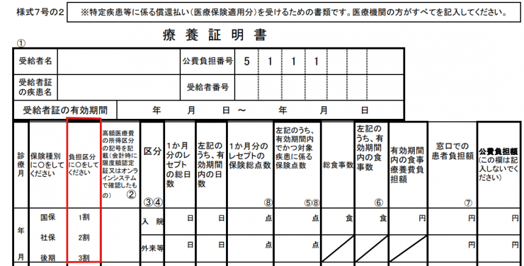 tokuteisinyousiki