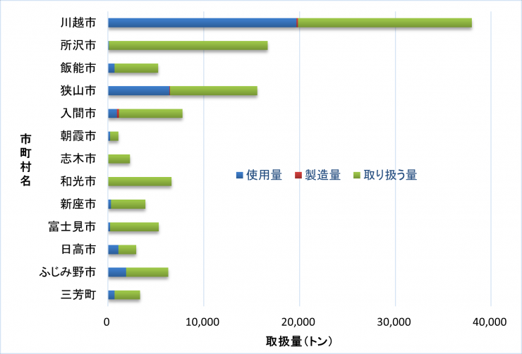 県西地域1