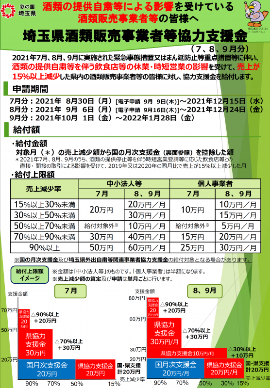 チラシ（7～9月分）