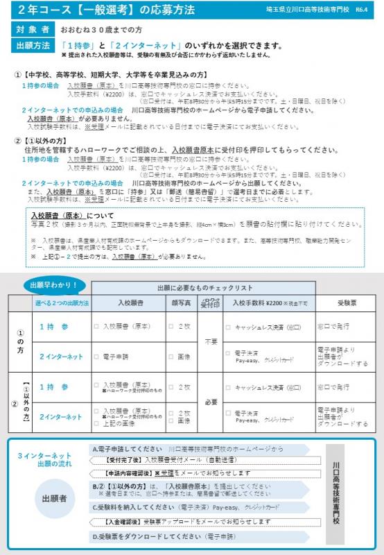 一般選考の応募方法のダウンロード