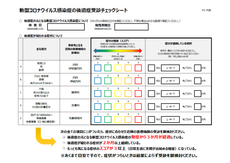 checksheet051016