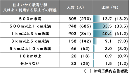 1115属性5