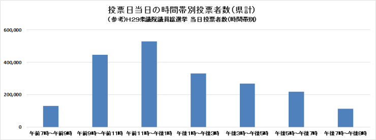 20211015data2