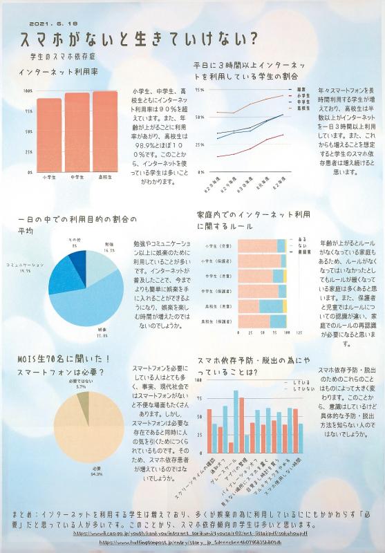 スマホがないと