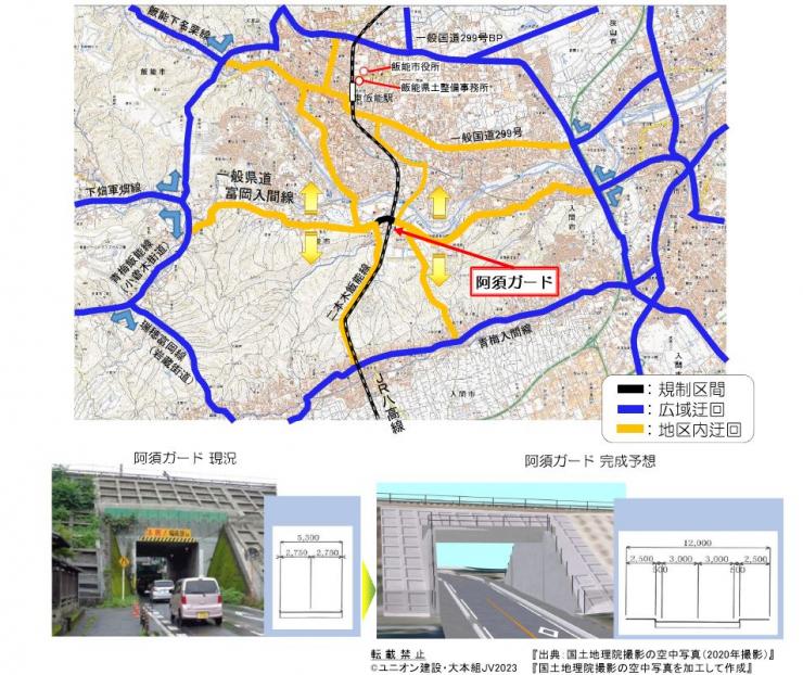 迂回路図と阿須ガードの現状、完成予想