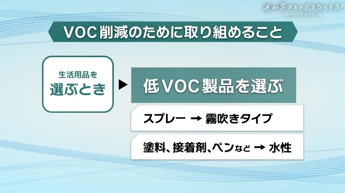 選ぶときの取り組み