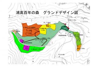 浦高の森グランドデザイン図