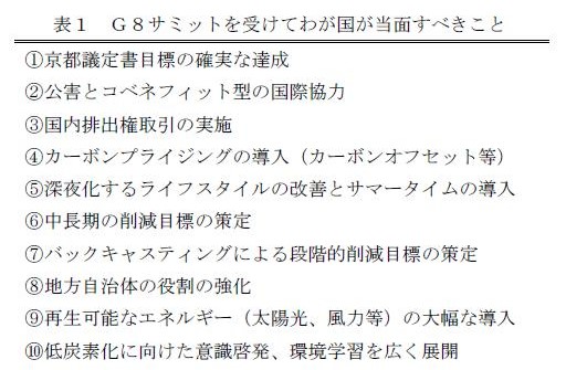 G8サミットを受けてわが国が当面すべきことの表