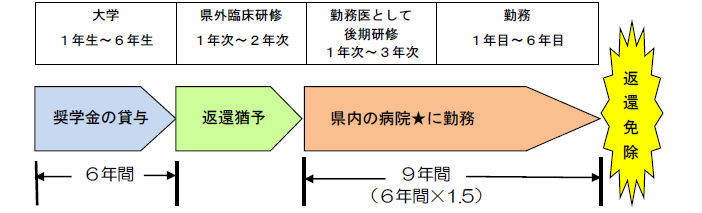 henkan-menjo2