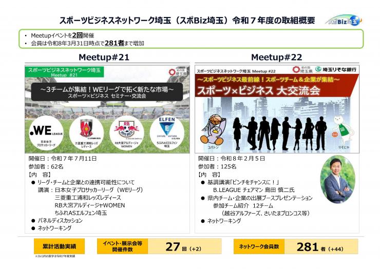 r7annual