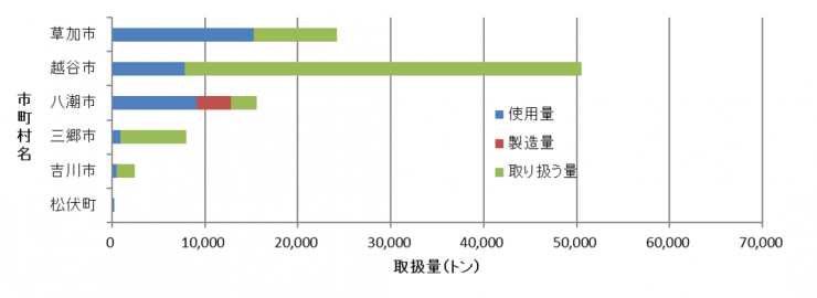 kentou2