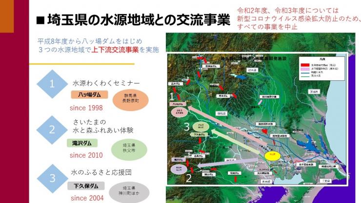 水源地との交流事業