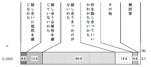 県政世論調査（R07）