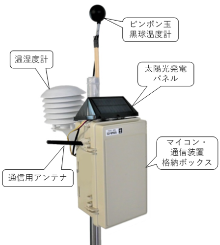 独自開発した暑さ指数計（呼称：進化する百葉箱）