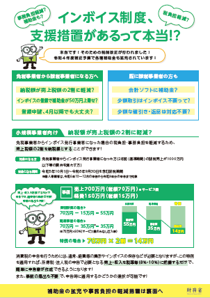 R5_財務省リーフレット 「インボイス制度に関する改正について」（画像）