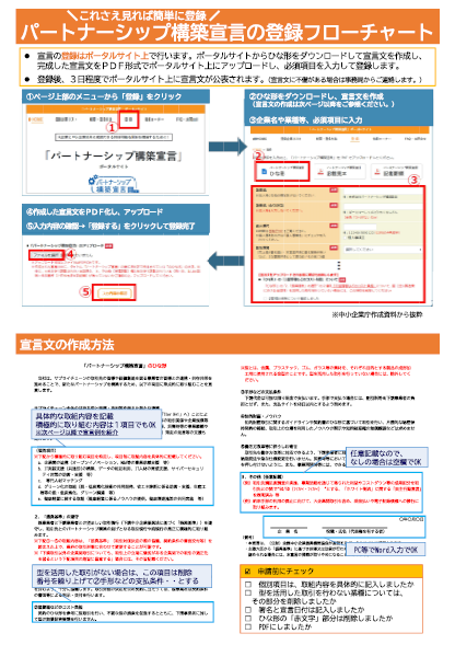 04_flowchart