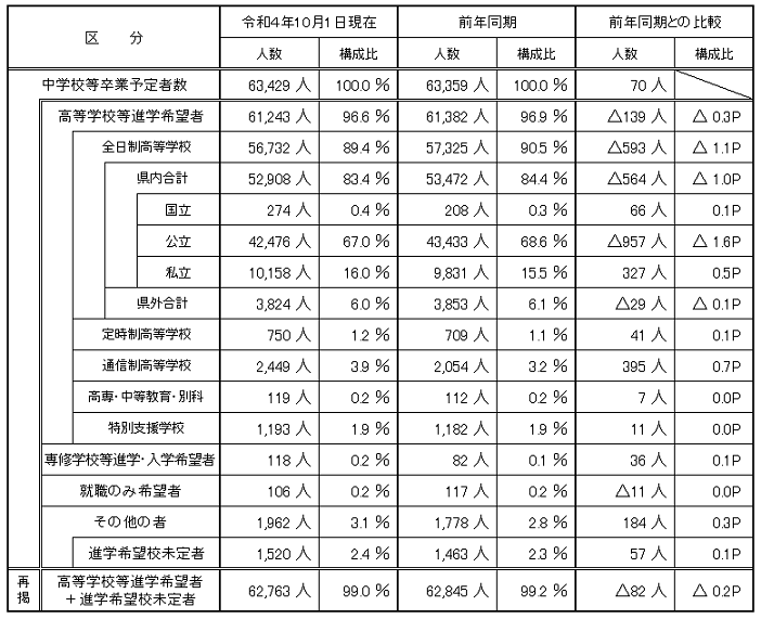 概要図