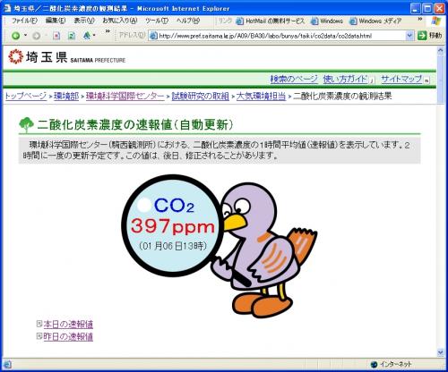二酸化炭素濃度の速報値のホームページ画像