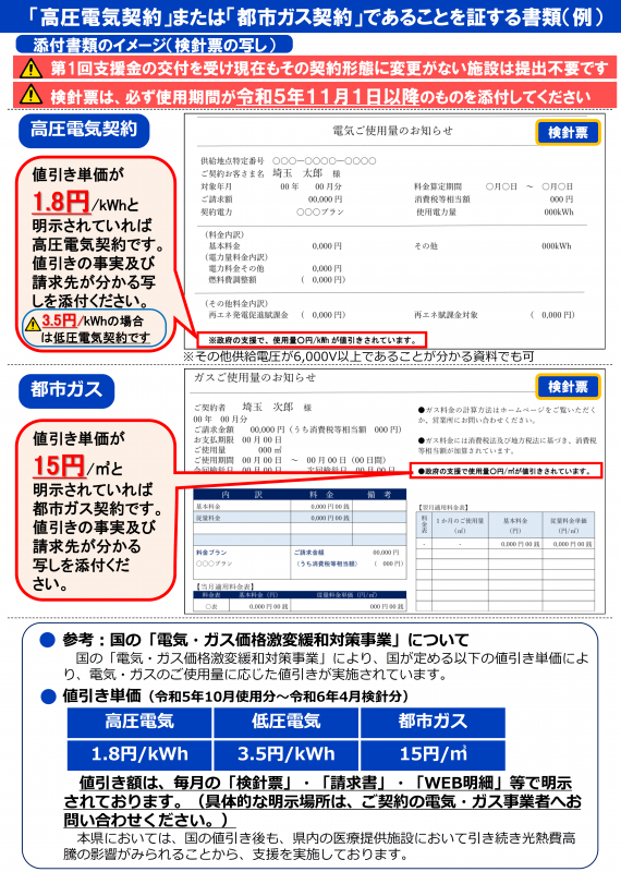 添付書類の説明その二