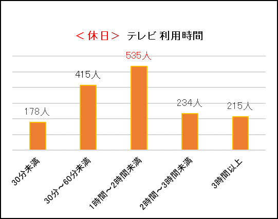 kyujitu-tv