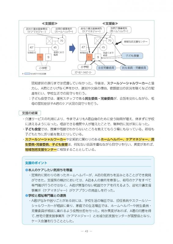 支援事例2