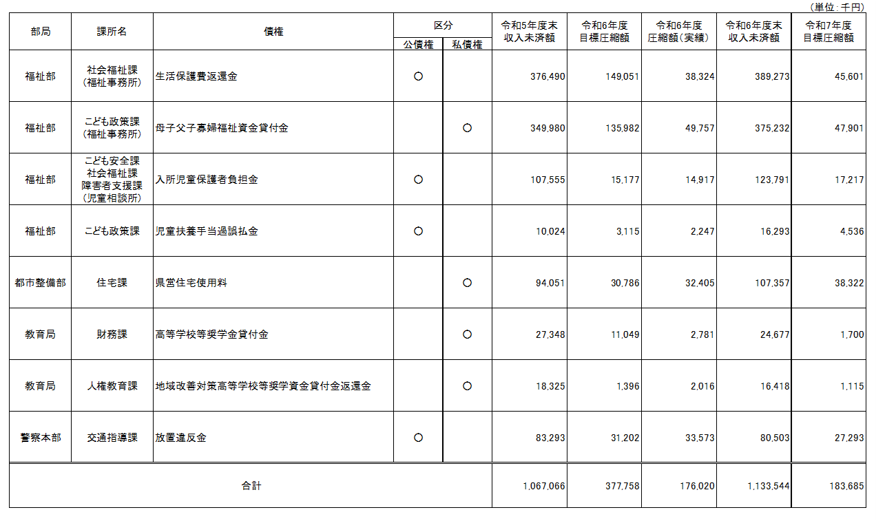  r8-2saikenkanrikeikaku