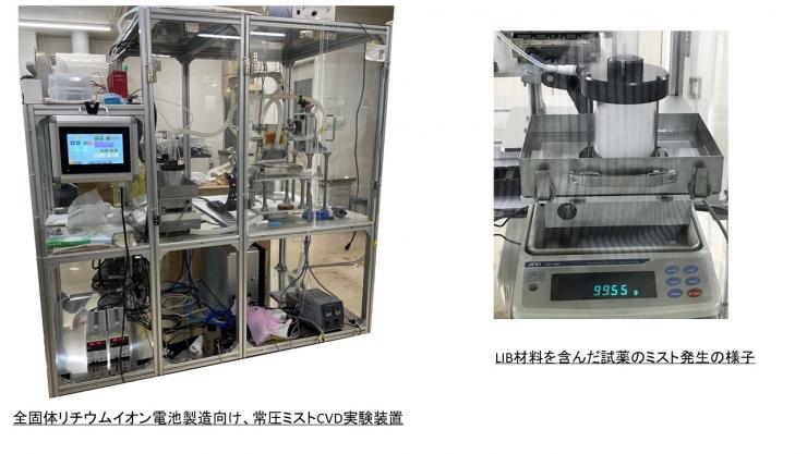 実験装置、実験風景