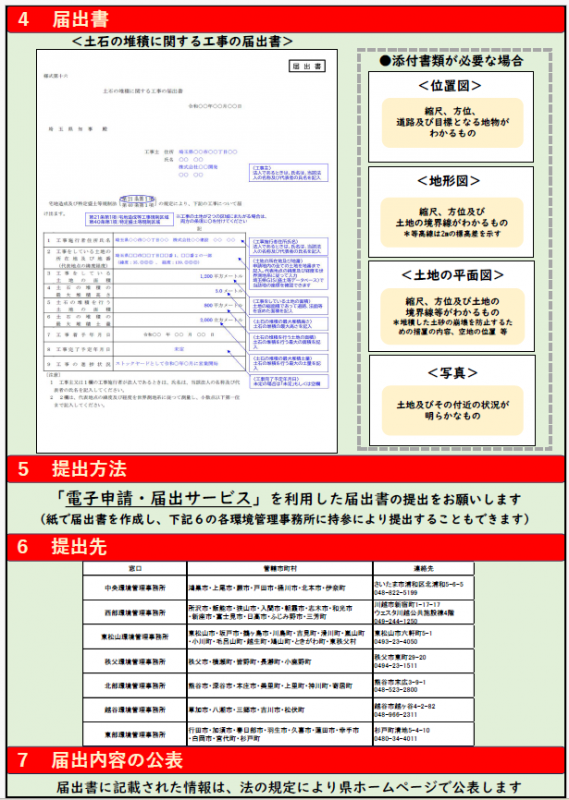 土石(再生砕石含む)の堆積をしている事業者様へのお知らせ(裏)