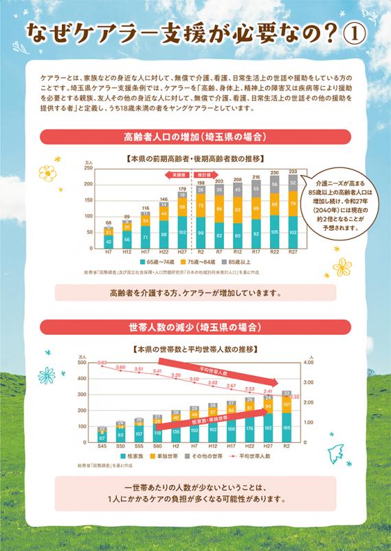 なぜケアラー支援