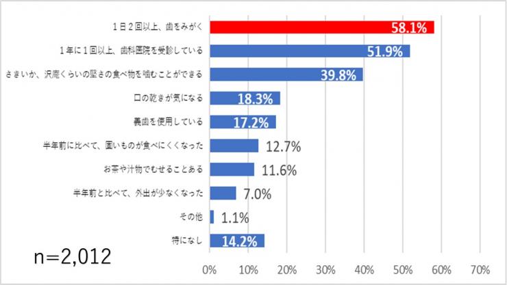 data8